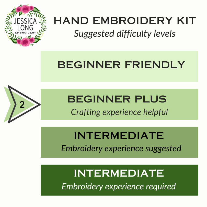 Catnap with Flowers Embroidery Kit