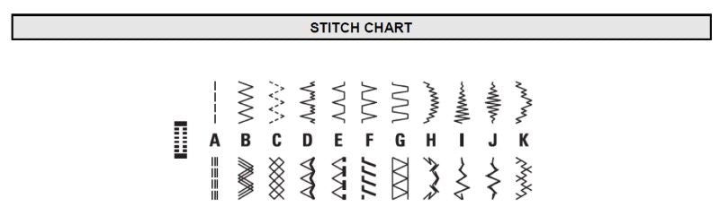 Bernette b35 Sewing Machine,