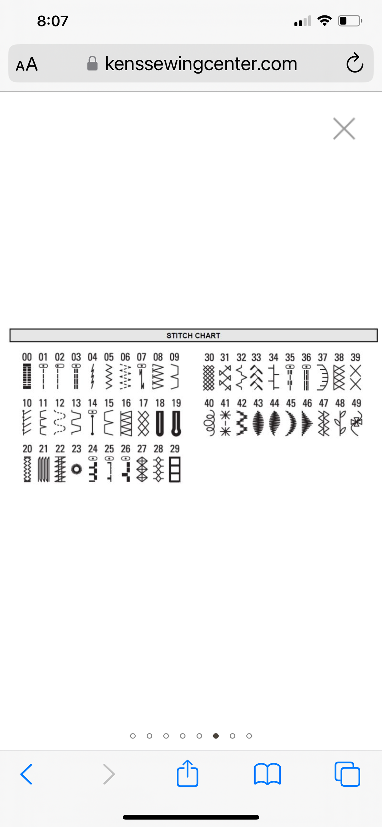bernette b37 Sewing Machine