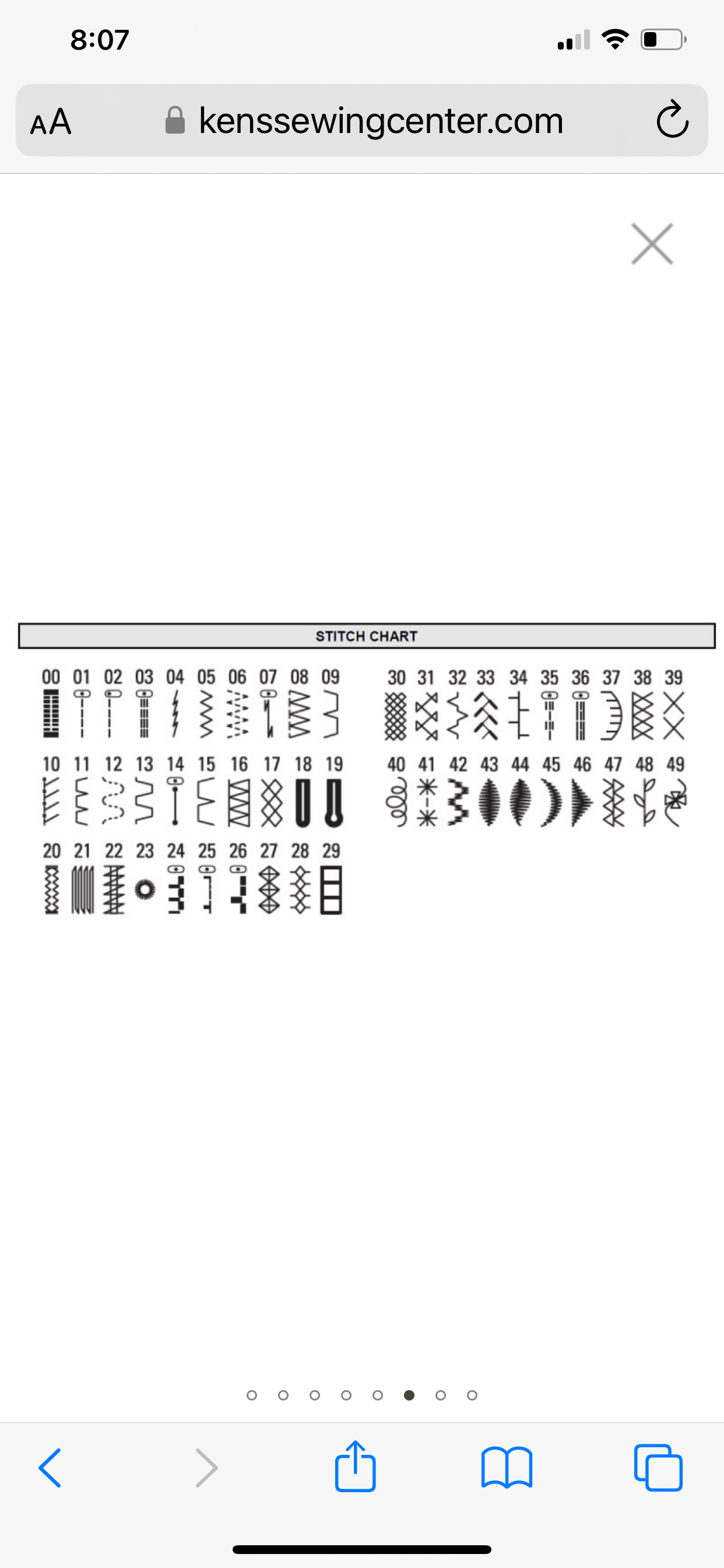 bernette b37 Sewing Machine