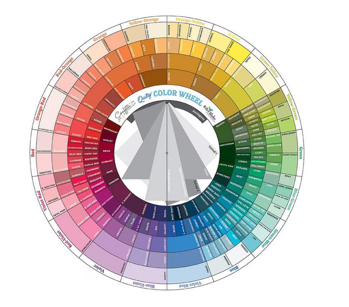 Riley Blake Designs Quilty™ Color Wheel