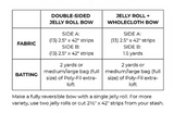 Jelly Roll Bow Class, Saturday, September 19 10:30-4...Celebrate National Jelly Roll day!