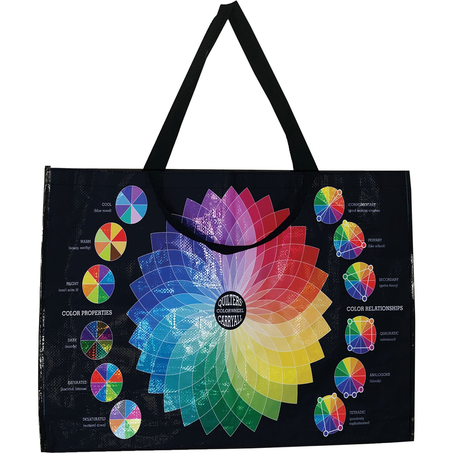 Quilter’s Color wheel Carry all